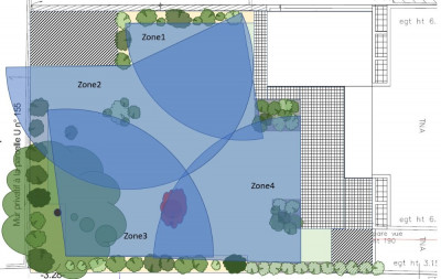 Plan d'arrosage du jardin et ses 4 zones