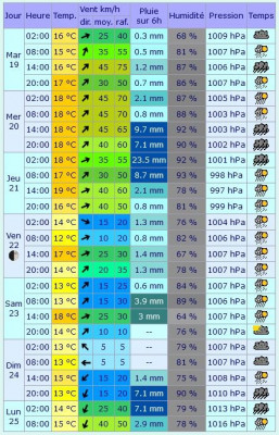 meteociel.JPG