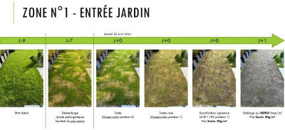 Entrée Jardin