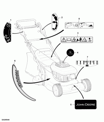 graduation tondeuse john Deere.gif